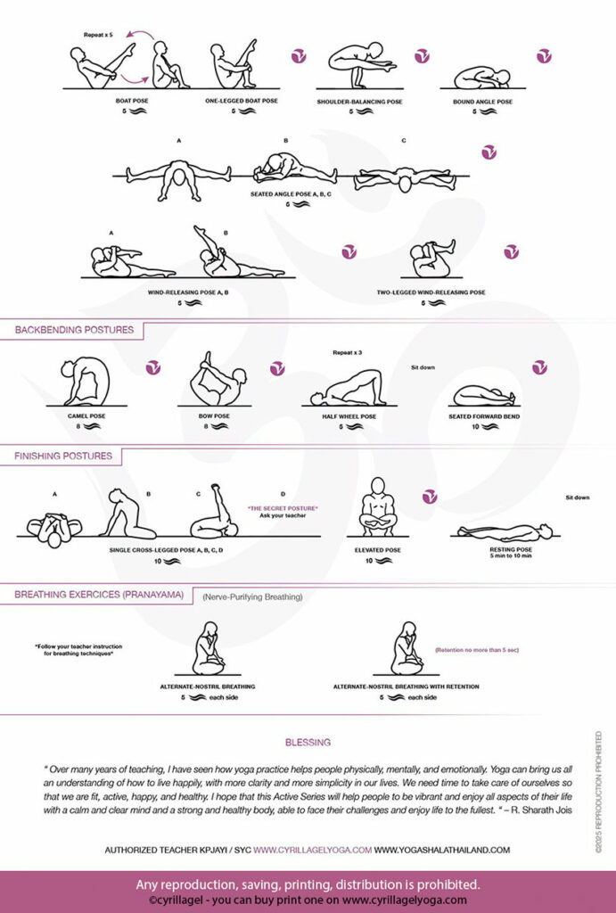 Fiche illustrée de pratique ashtanga - practice sheets - active series - recto